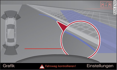 Infotainment: Blaue Kurve an Bordstein